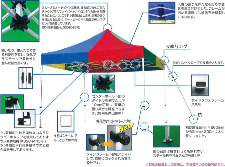 T-11 ワンタッチテント 1.8m×1.8m【スチール・アルミ複合タイプ】※個人宅への配送不可 運送会社止め可能 送料無料（北海道・沖縄・離島除く）  :t-11-s:岡山テントサービス - 通販 - Yahoo!ショッピング