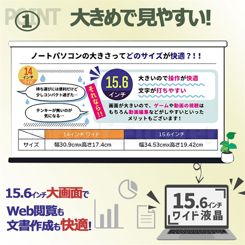 ノートパソコン windows11 15インチ SSD1TB Microsoft office2019 第12