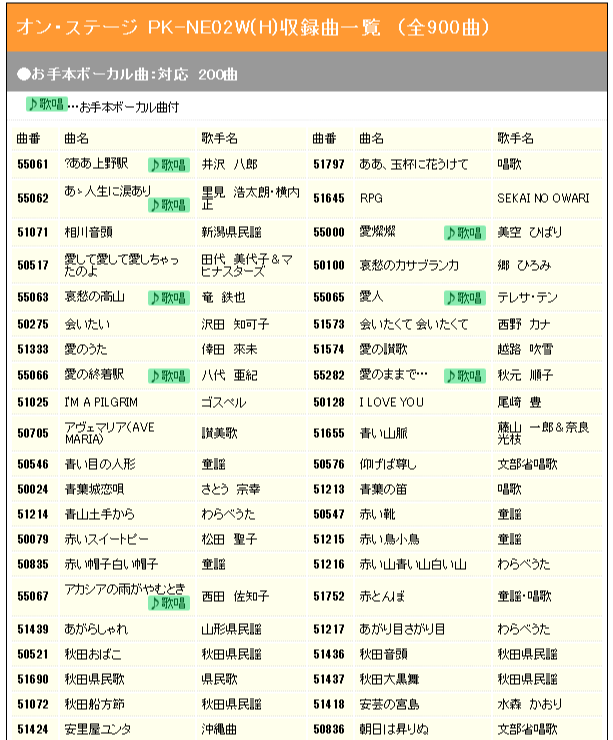 ON STAGE PK-NE02W(H) 収録曲一覧（内蔵900曲） - はろーnetwork