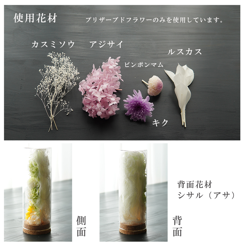 材料