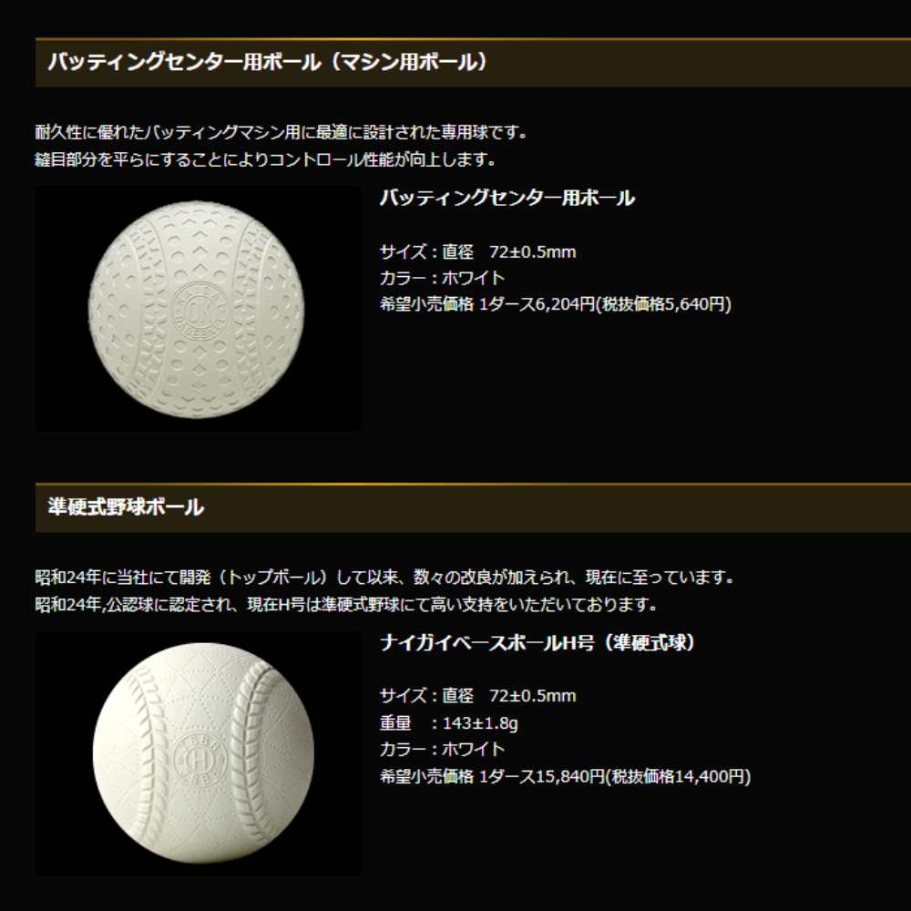 ナイガイ バッティングマシン用ボール（野球軟式M号サイズ）5ダース
