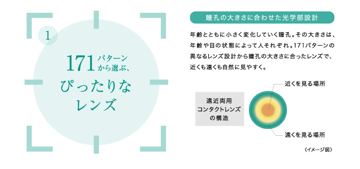 jj ワンデーアキュビューモイストマルチフォーカル 遠近両用 近視用 2箱セット 1日交換 1day 30枚 送料無料 コンタクトレンズ  :jj-12-02:クイックコンタクト - 通販 - Yahoo!ショッピング