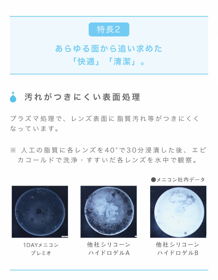 ワンデーメニコンプレミオ スマホ用説明画像