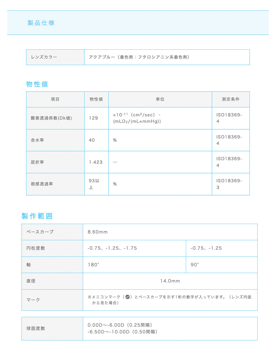 2ウィークメニコンプレミオトーリック説明画像