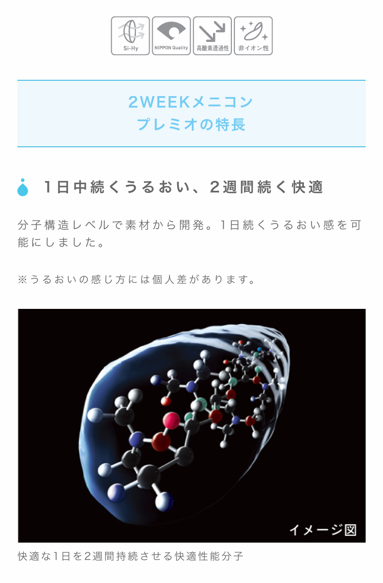 2ウィークメニコンプレミオ スマホ用説明画像