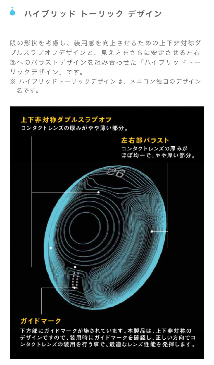 2ウィークメニコンプレミオトーリック スマホ用説明画像