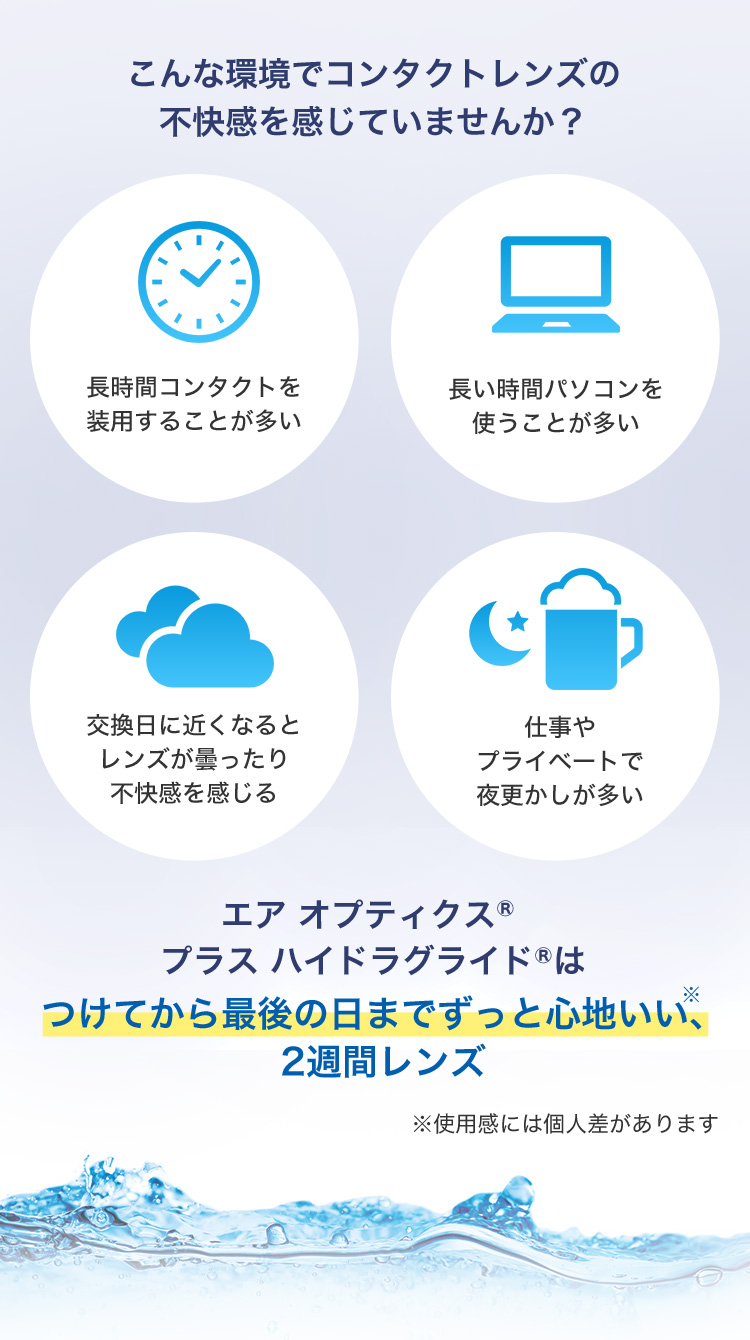 エアオプティクスプラス ハイドラグライド