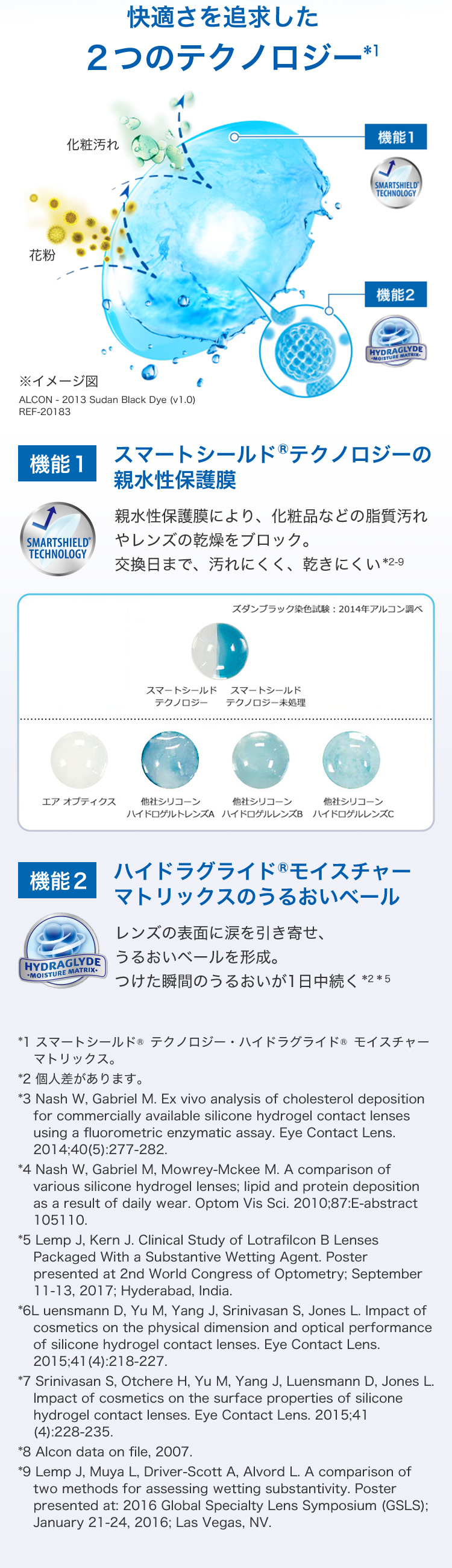 エアオプティクスプラス ハイドラグライド