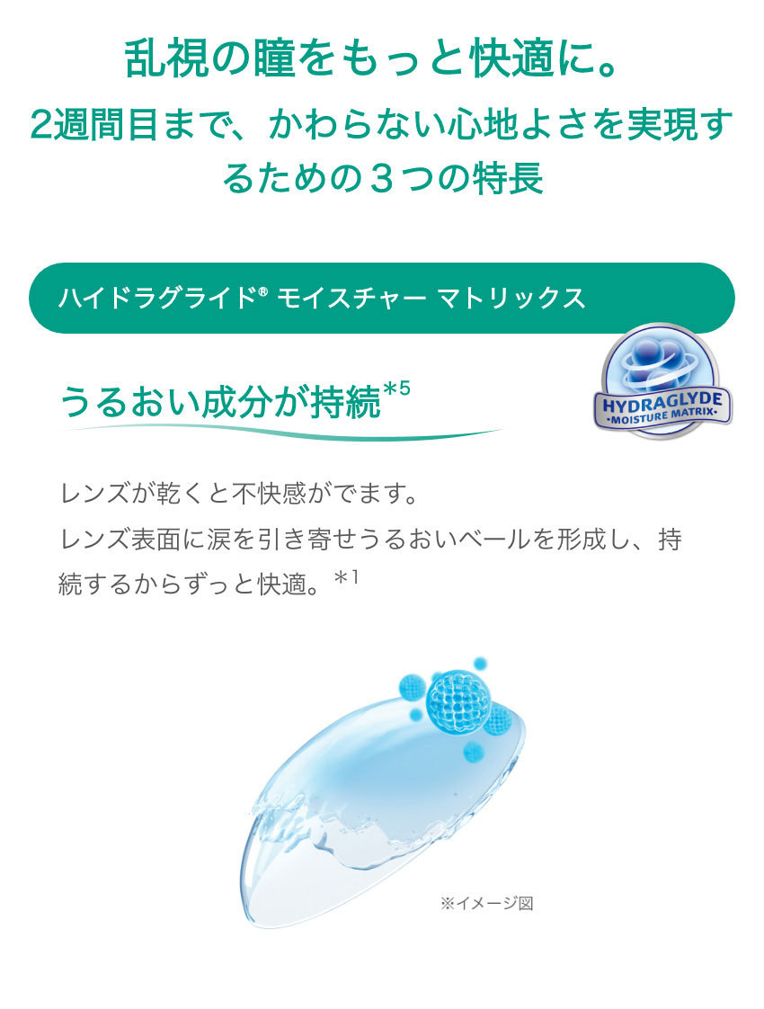 エアオプティクスプラス ハイドラグライド 乱視用 スマホ用説明画像