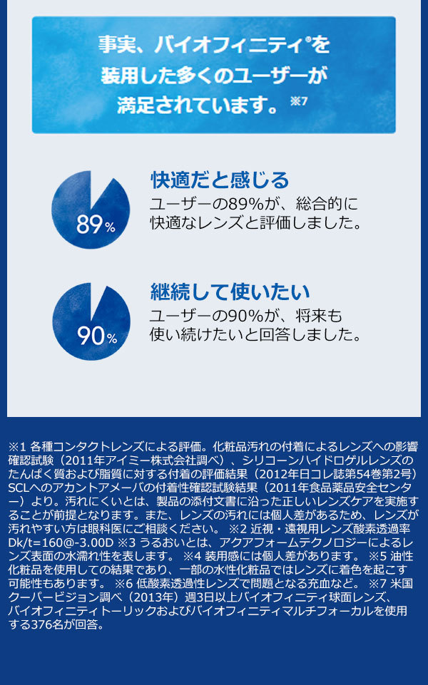バイオフィニティ 1箱 1箱6枚 Biofinity 2ウィーク 近視用 2週間交換