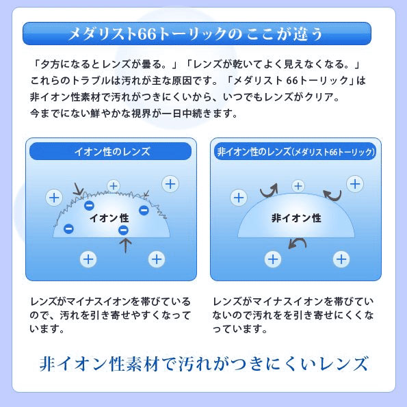 ボシュロム メダリスト66トーリック 乱視用 2週間交換 2箱セット コンタクトレンズ (21100BZY00282 メダリスト66)  乱視｜919contact｜02