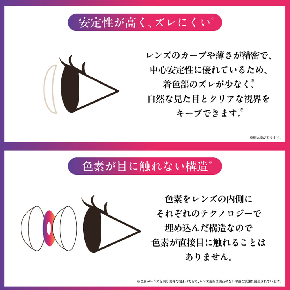 フレッシュルック フレッシュルックワンデーカラー 10枚 2箱 度あり 度