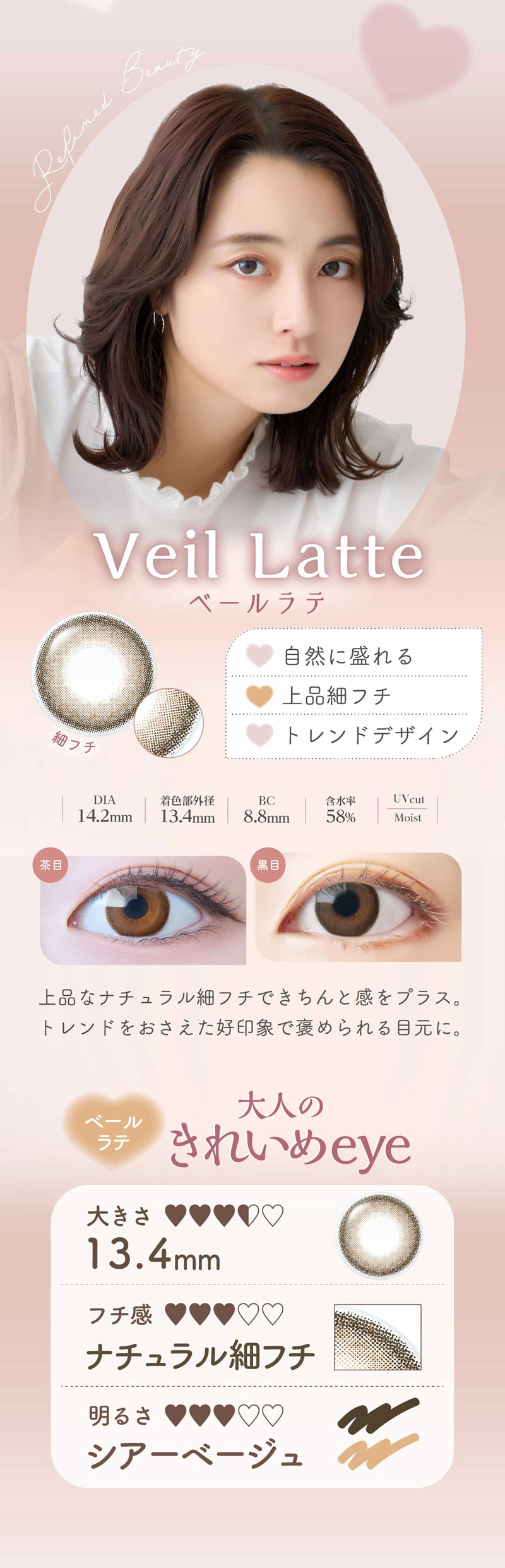 Elumia 1day Multifocal 商品説明画像