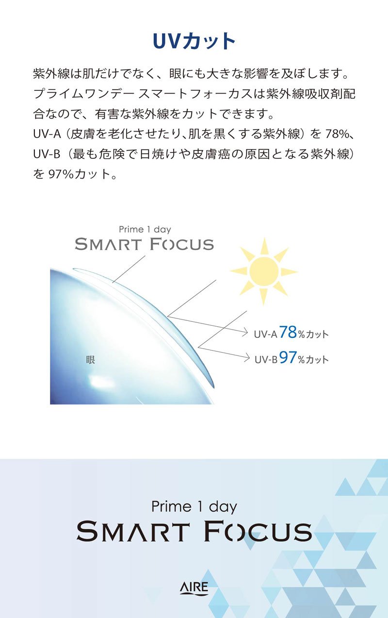 プライムワンデースマートフォーカス商品説明画像