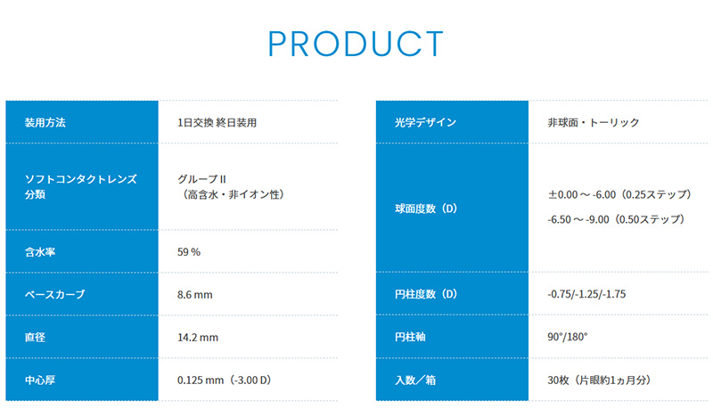 メダリストワンデープラス乱視用