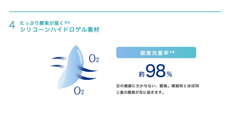 アキュビューオアシスマルチフォーカル