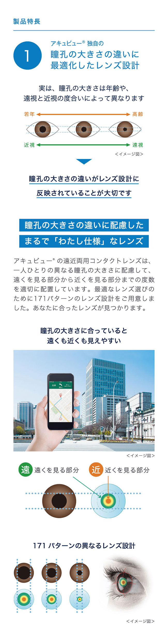 ワンデーアキュビューオアシスMAXマルチフォーカルアドキット