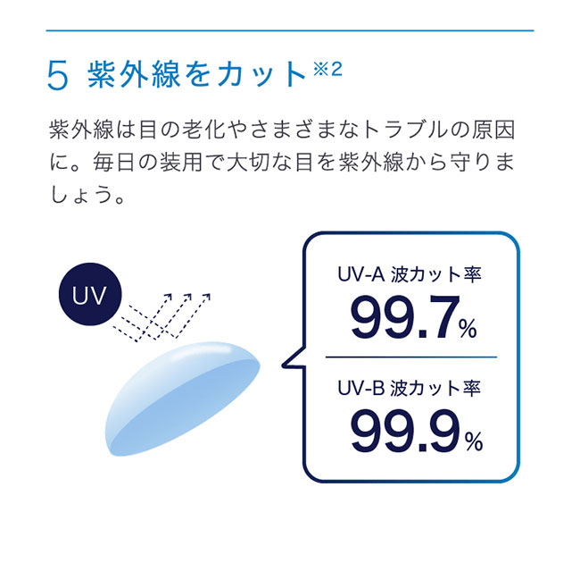 ワンデーアキュビューオアシスMAXマルチフォーカルアドキット