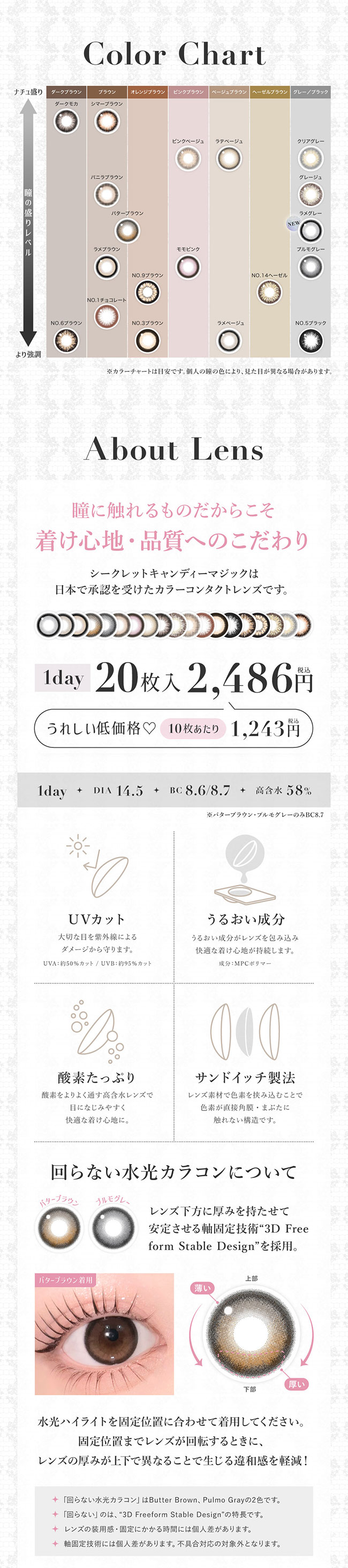 secret candymagic 1day