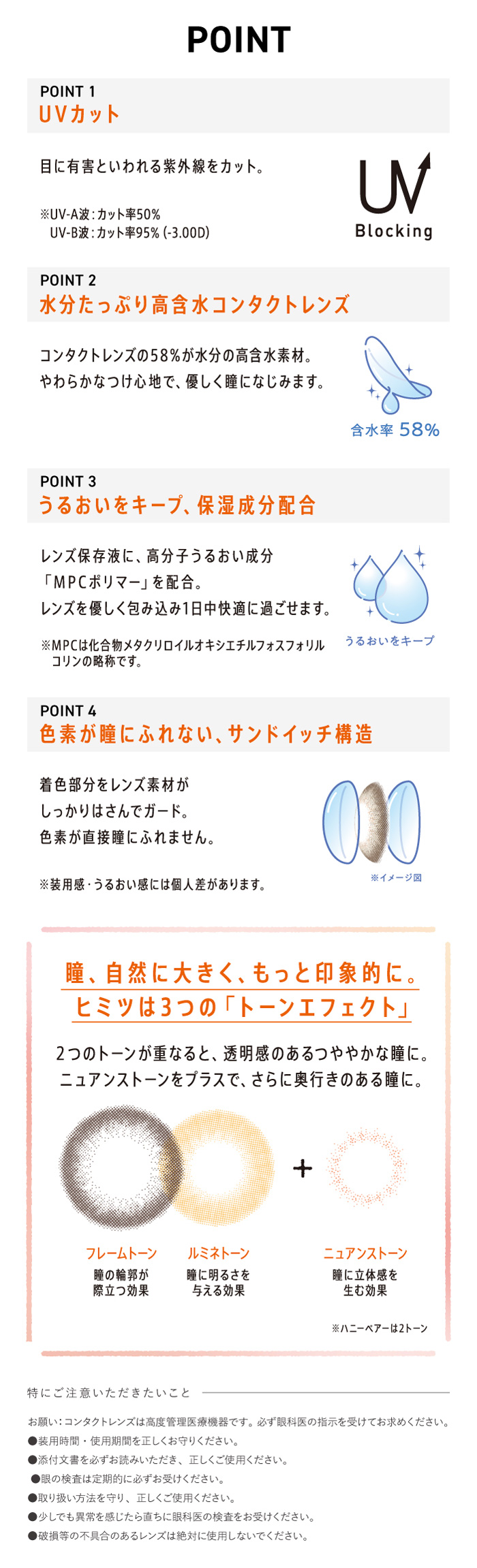 ワンデーフルッティー説明画像