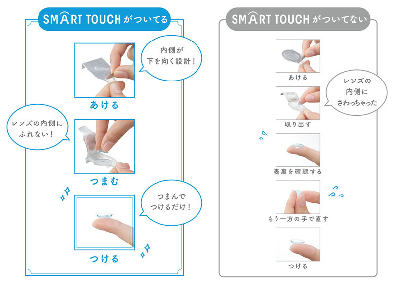 ワンデーメニコンプレミオトーリック