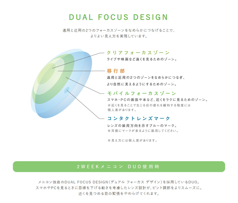 2ウィークメニコンDUO
