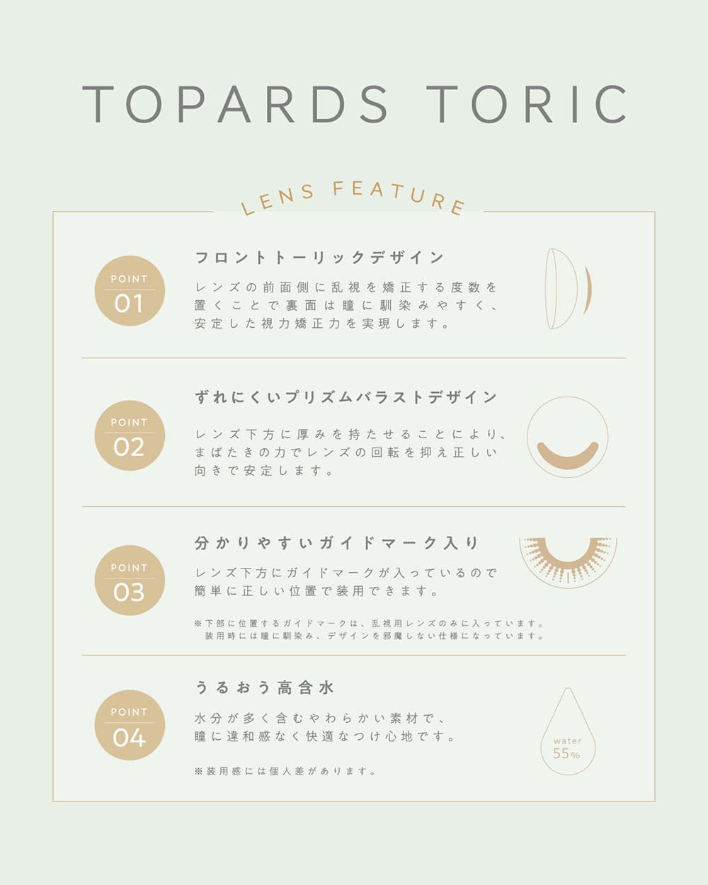 トパーズトーリック