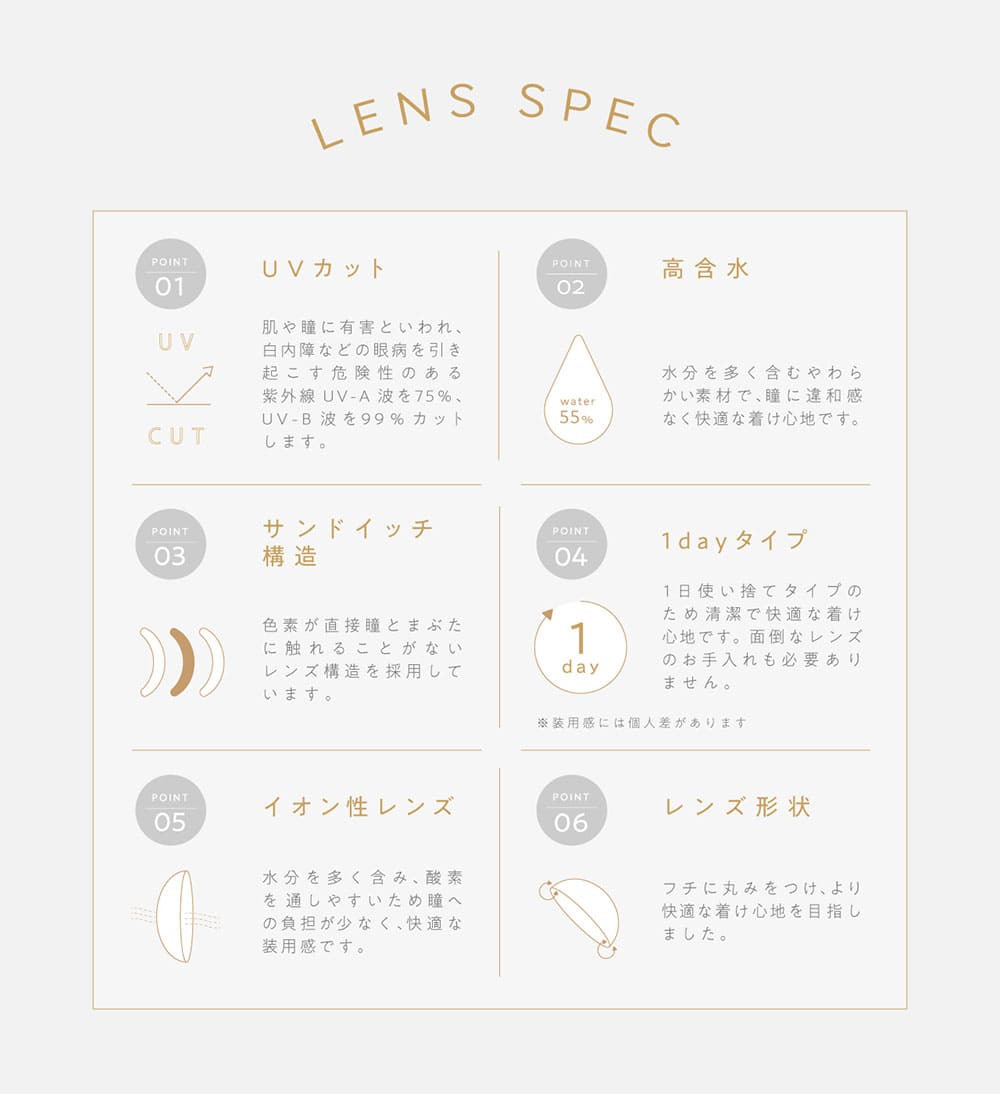 トパーズトーリック