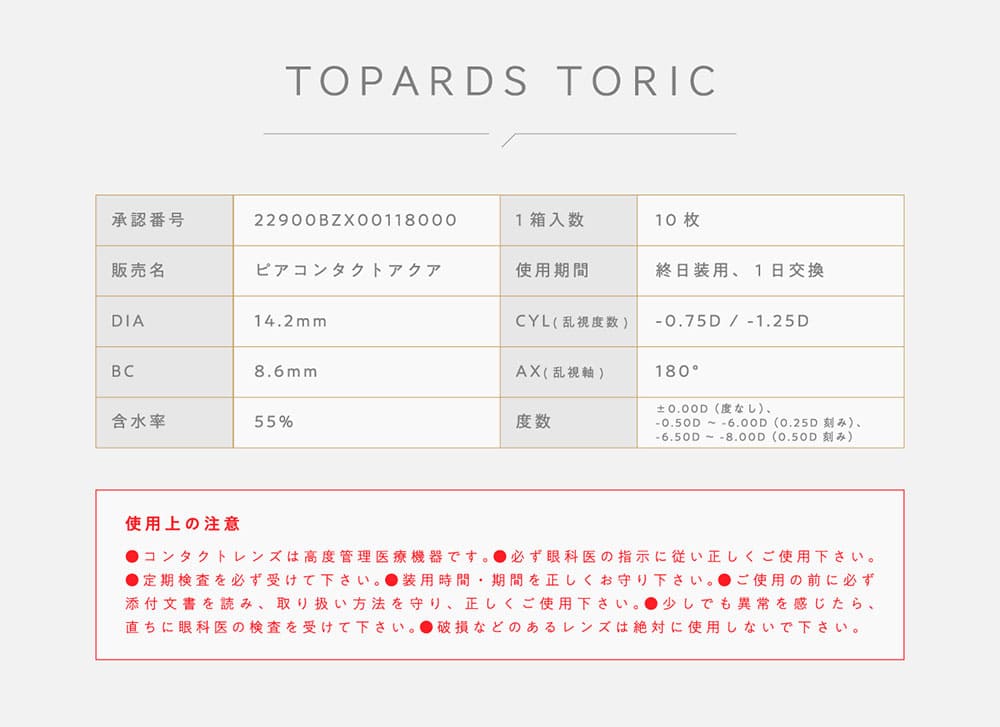 トパーズトーリック