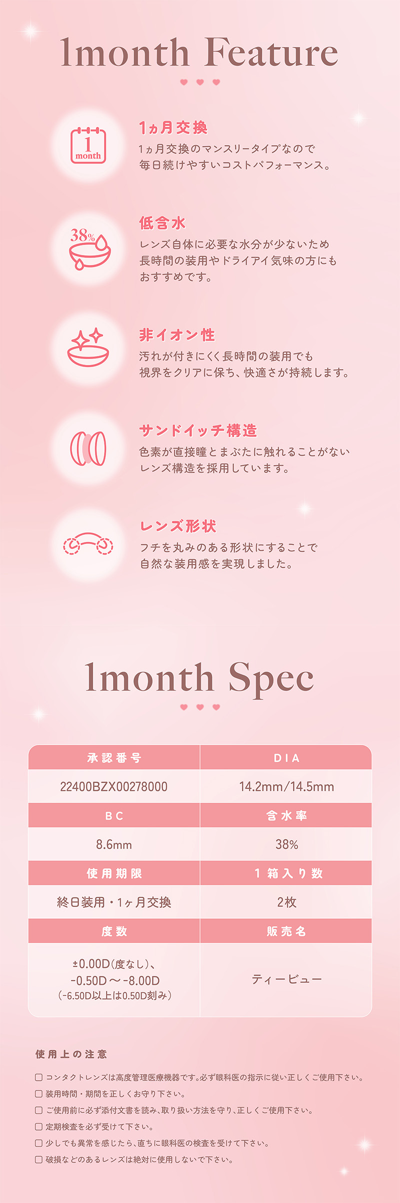 TOPARDS 1month