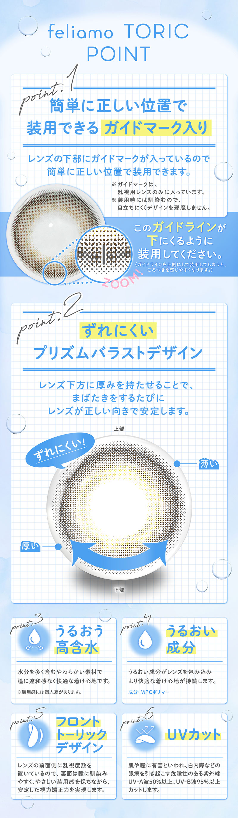 フェリアモトーリック
