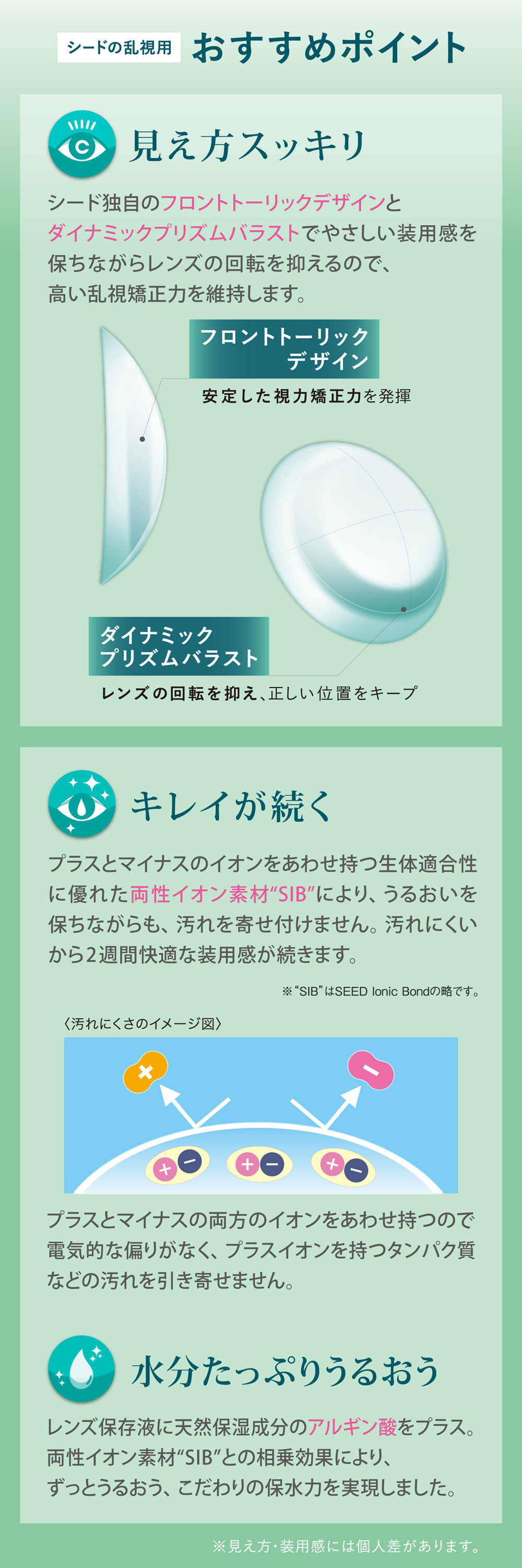2ウィークピュアうるおいプラス乱視用