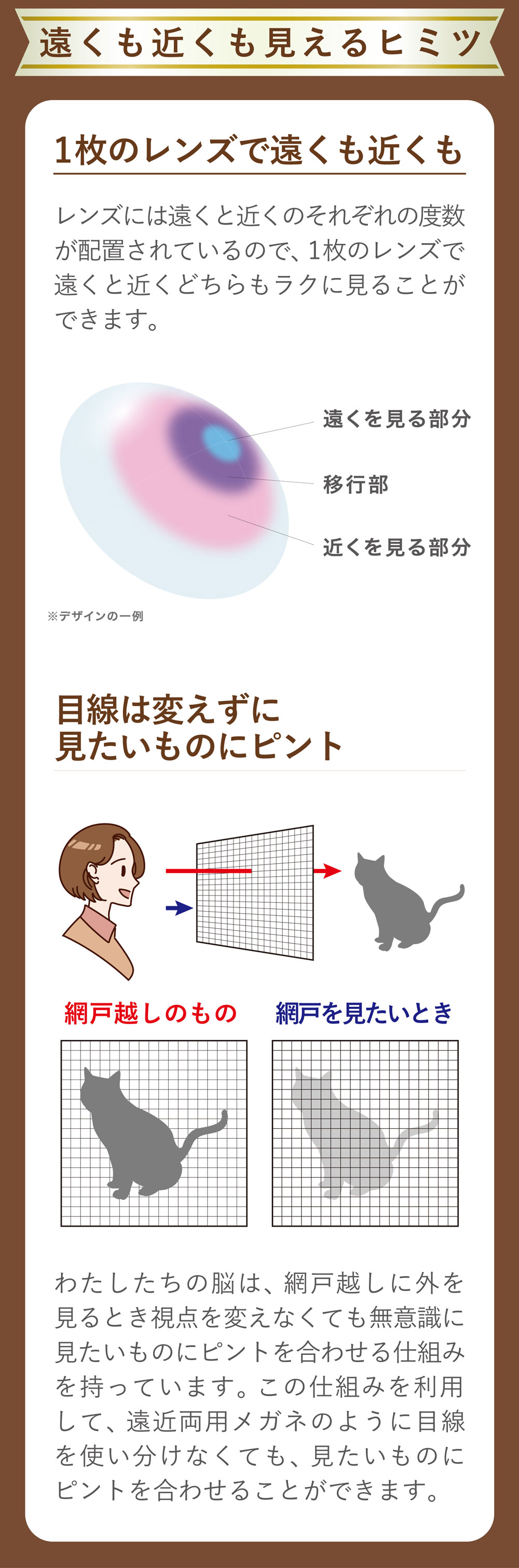 2ウィークピュアマルチステージ