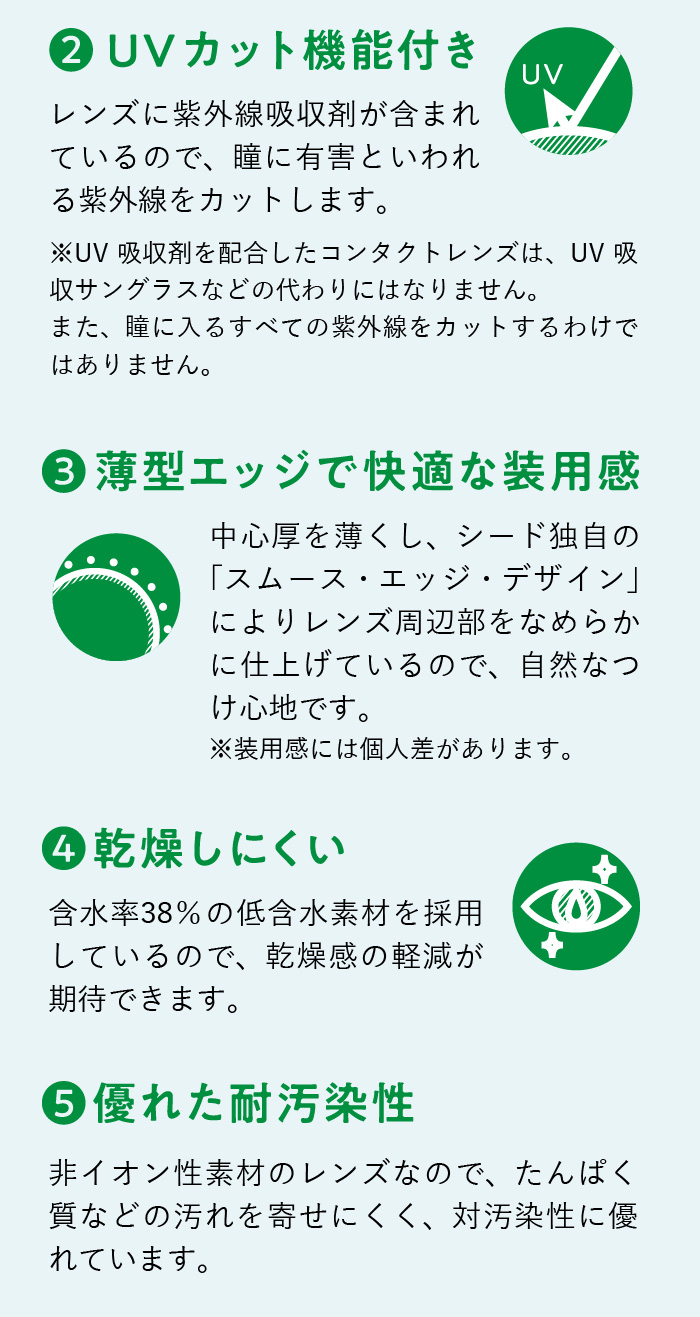 2ウィークファインUVプラストーリック