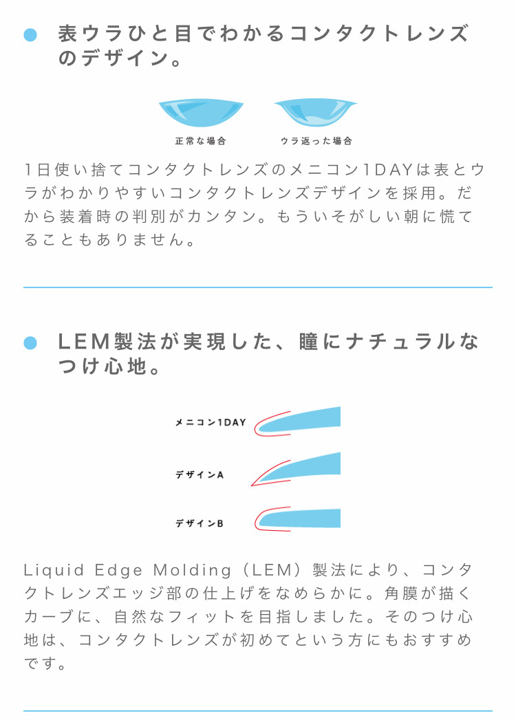 メニコンワンデー スマホ用説明画像