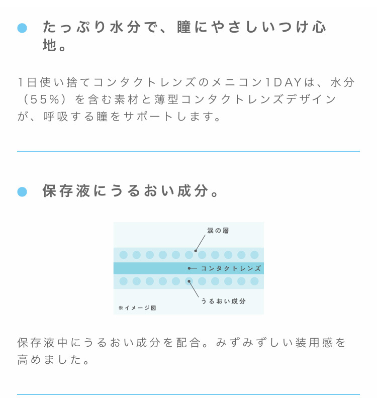 メニコンワンデー スマホ用説明画像