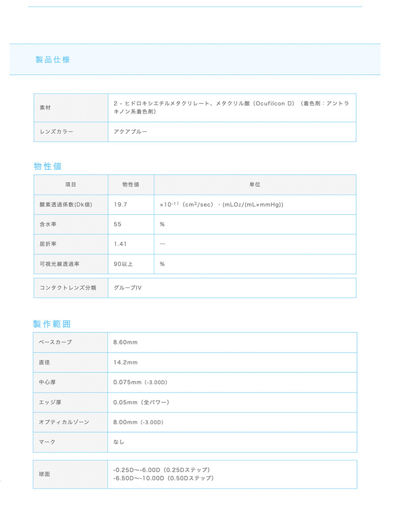 メニコンワンデー説明画像