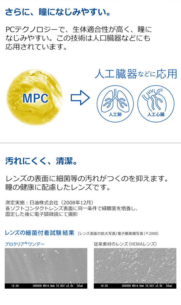 プロクリアワンデー