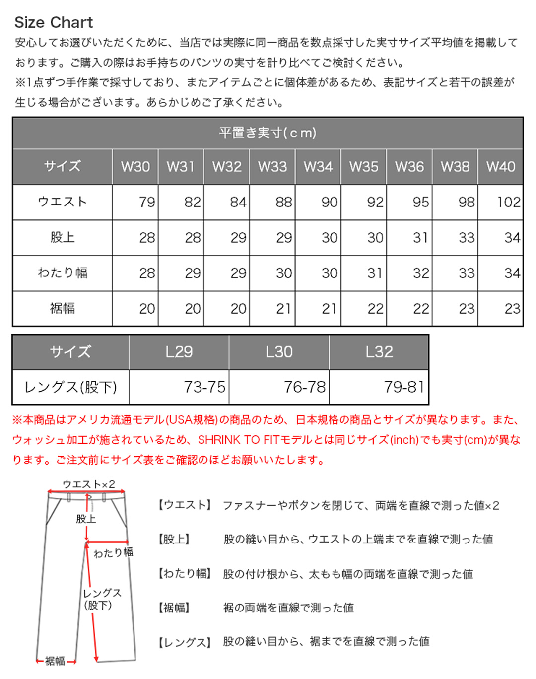 Levi's 501 リーバイス USA製 表記サイズW35 L32 Levi's（リーバイス） Levi's 501 ORIGINAL ウォッシュ加工 デニム