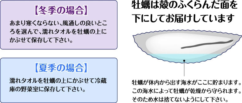 夏 濡れタオル 冷蔵庫の野菜室へ保存