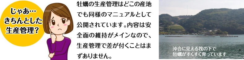 生産管理