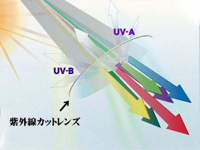 ライトカラー ポリカーボネイト