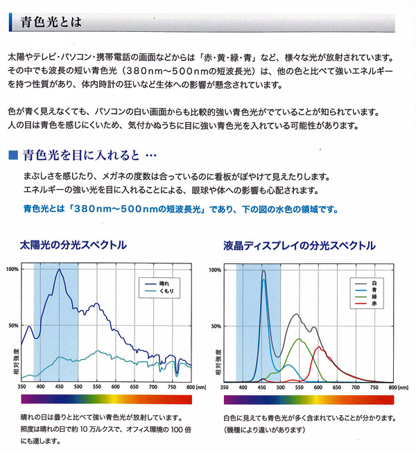 PCメガネ PC用メガネ