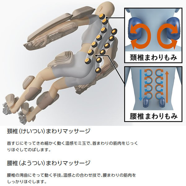 商品説明