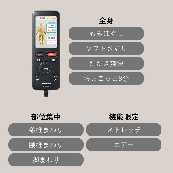 商品説明