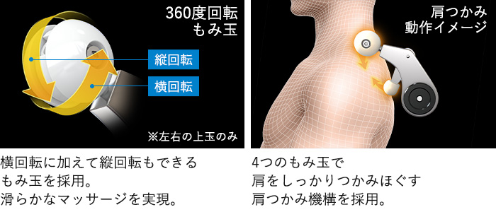 商品説明