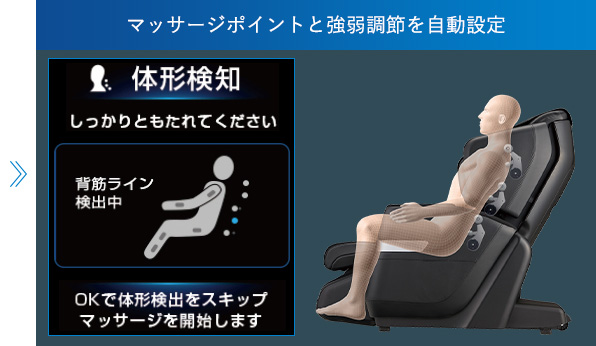商品説明