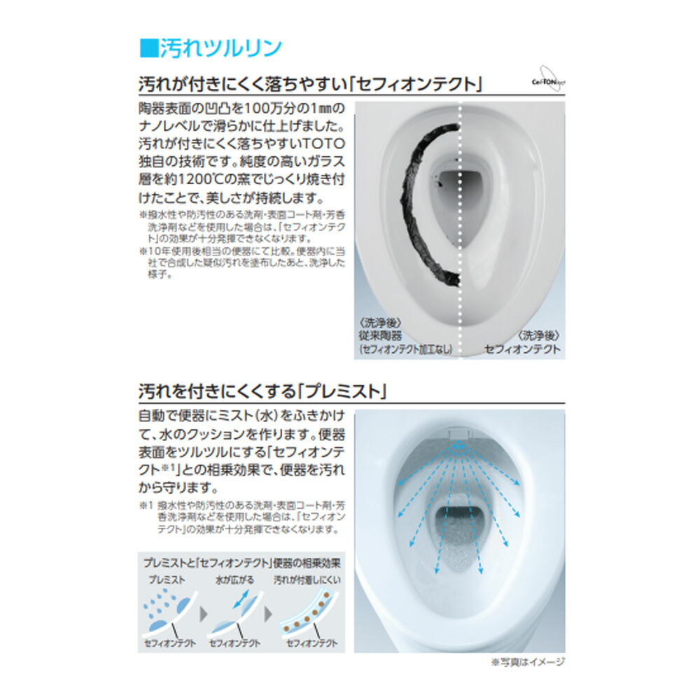 商品説明