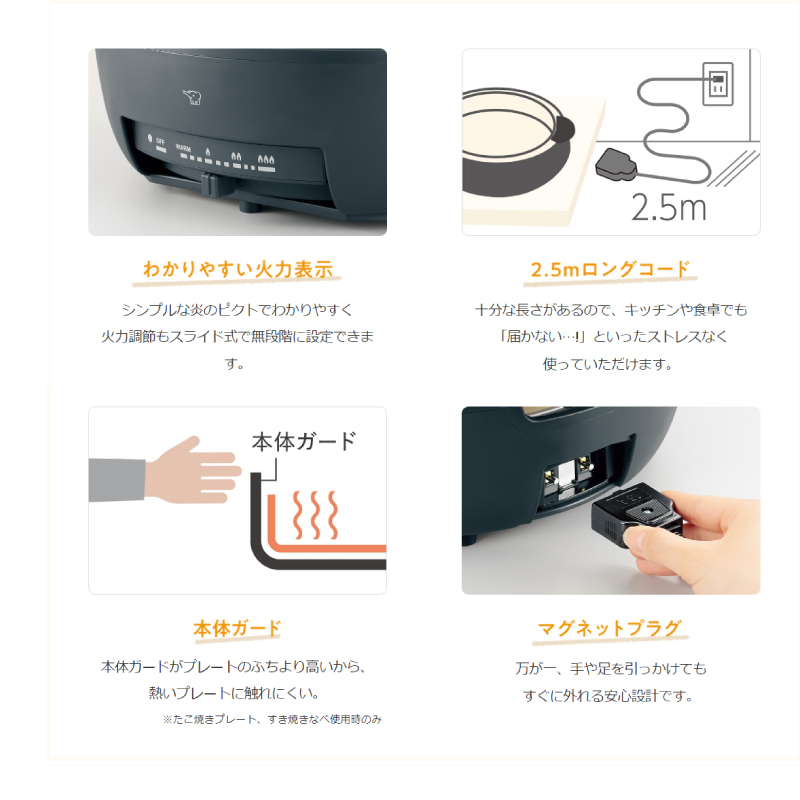 商品説明