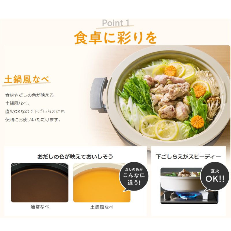 商品説明